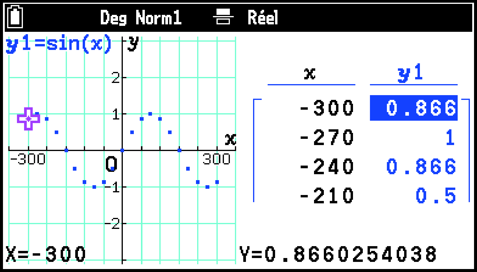CY875_Graph_Graph Points_2
